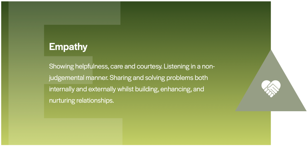 Empathy Showing helpfulness, care and courtesy. Listening in a non-judgemental manner. Sharing and solving problems both internally and externally whilst building, enhancing, and nurturing relationships
