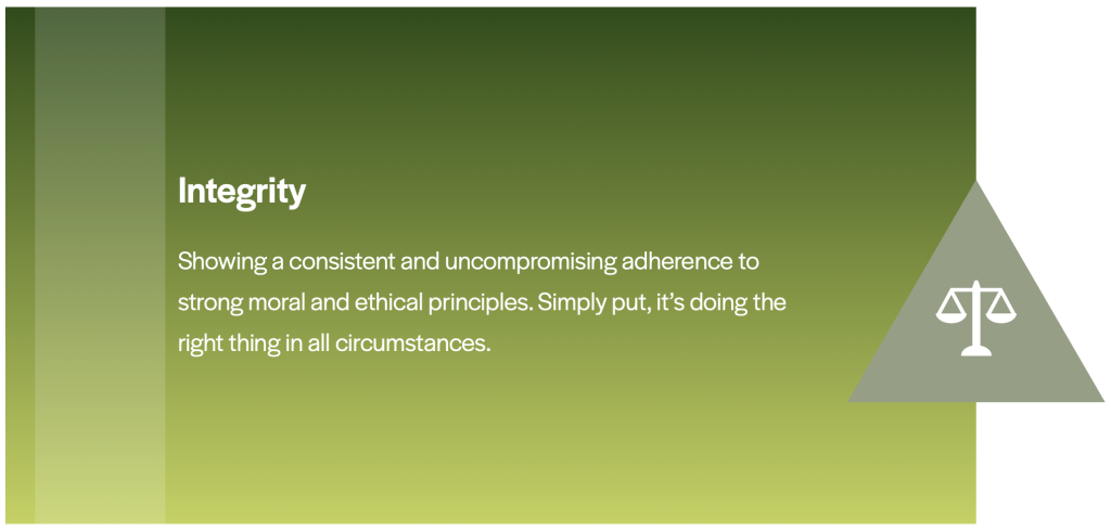 Integrity Showing a consistent and uncompromising adherence to strong moral and ethical principles. Simply put, it’s doing the right thing in all circumstances