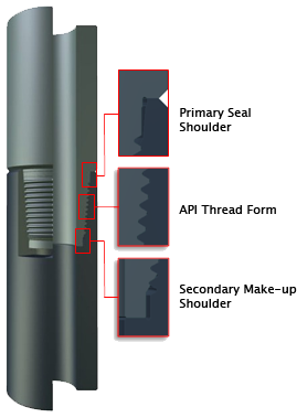 DP Masters thread cutting